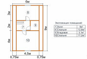 Фото поменьше 5